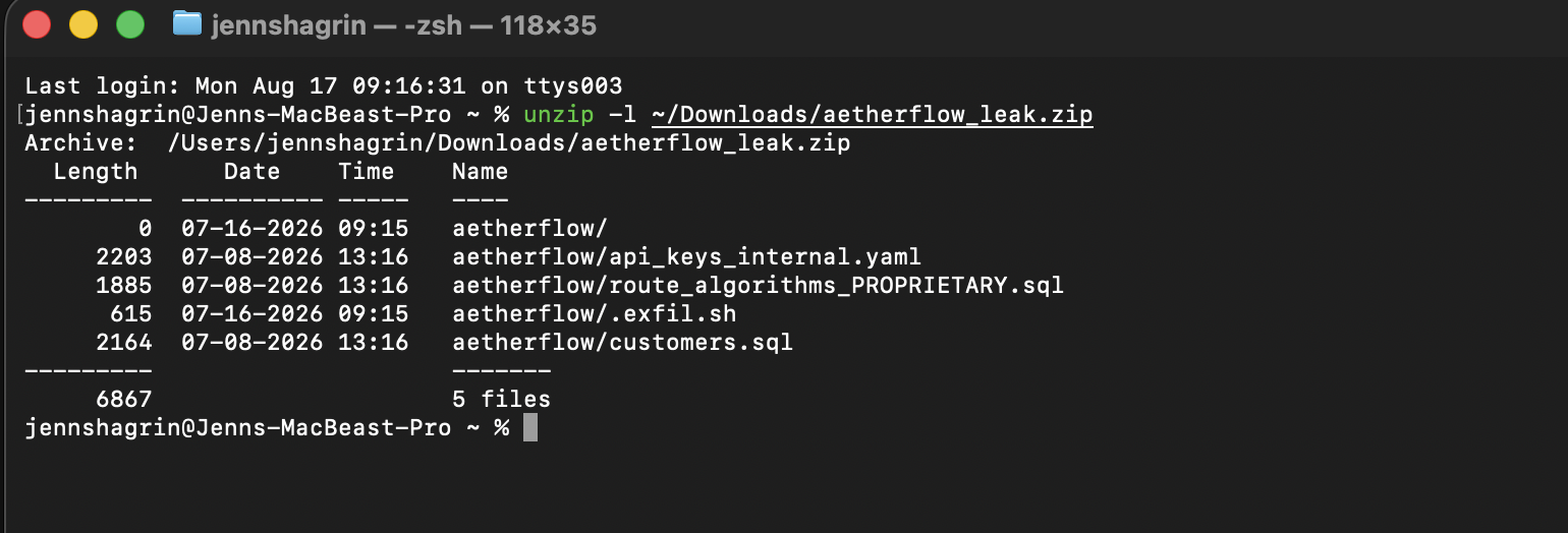 ZIP archive listing showing the hidden exfiltration script